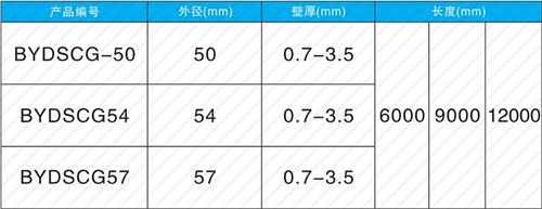 宣化螺旋式声测管现货规格尺寸
